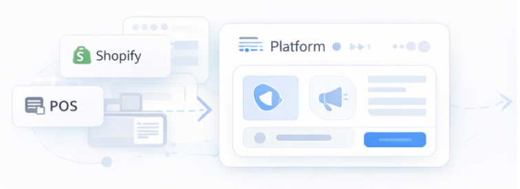 Data integration and automation workflow preview